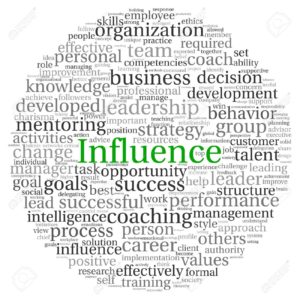 influence-concept-in-word-tag-cloud-on-white-background-stock-photo